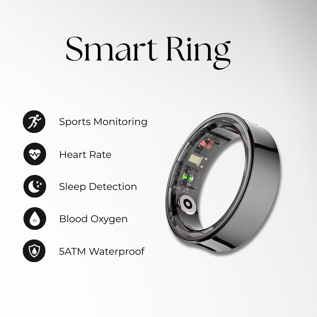 Wellnex Smart Ring