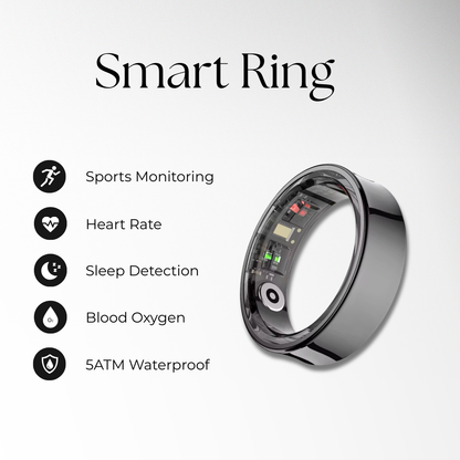 Wellnex Smart Ring