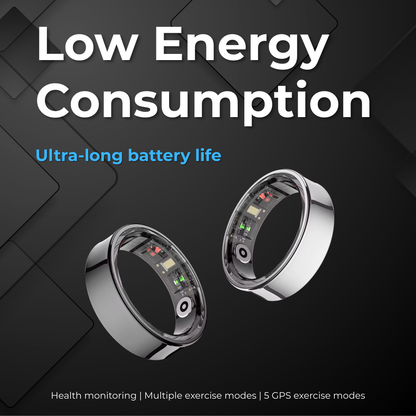 Wellnex Smart Ring