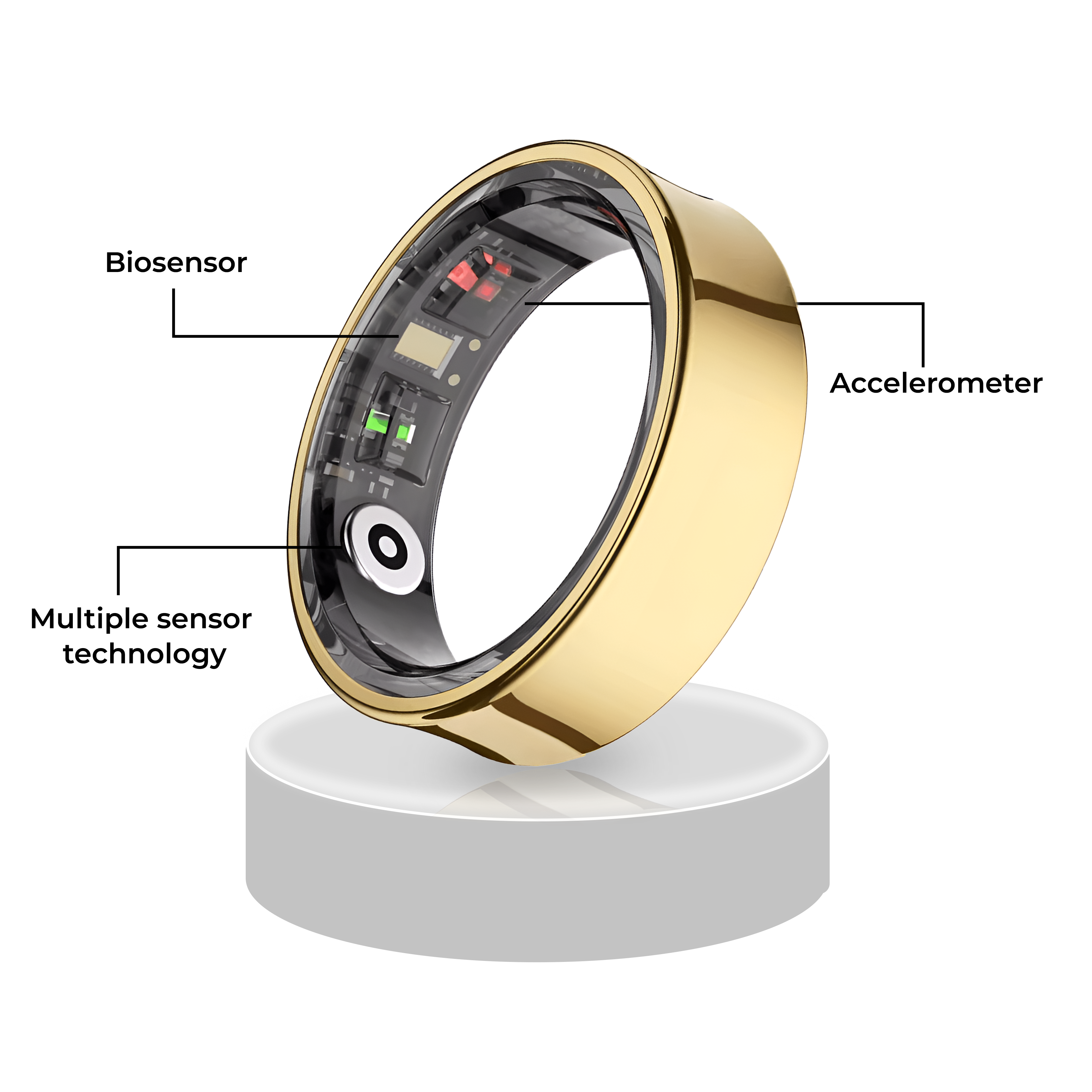 Meet the Wellnex Smart Ring, Your All-in-One Wellness Tracker
